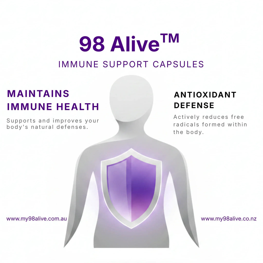 Immune Support Capsules (60 count) - AUST L 364707
